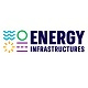 Petroleum Enrgy logo